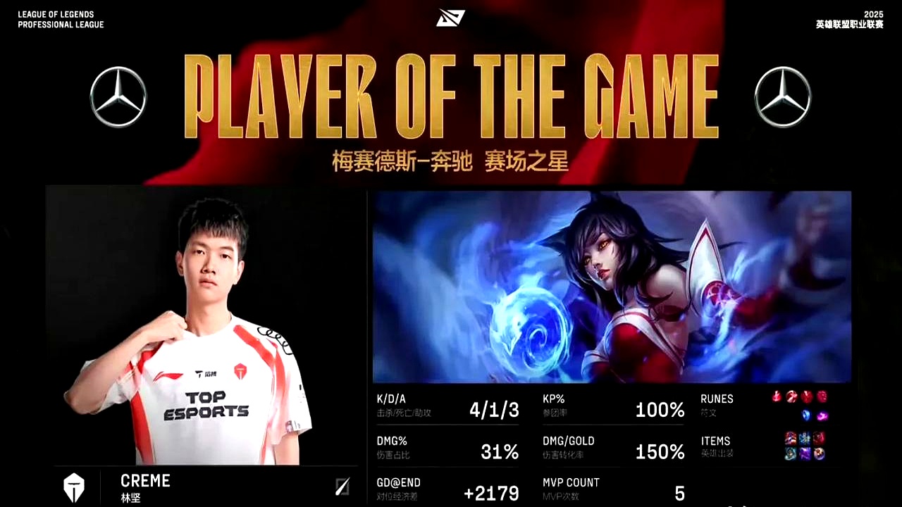 PSG绝杀FNC,Xiaohu线上压制力十足鏖战多局淘汰赛,留下经典瞬间 PSG绝杀FNC,Xiaohu线上压制力十足鏖战多局淘汰赛,留下经典瞬间